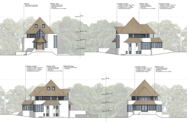 Complete metamorfose van een bestaande villa